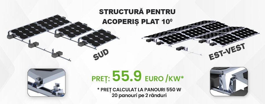Panouri Fotovoltaice